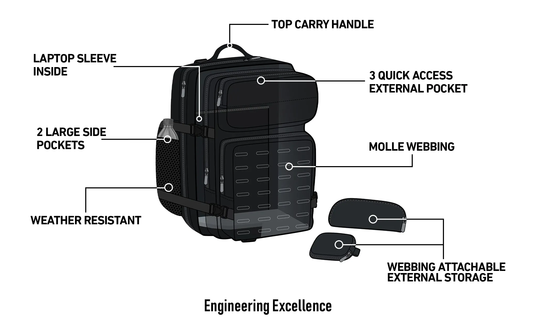 45L - Tactical XL Hyosung Motorcycle Tail Bag