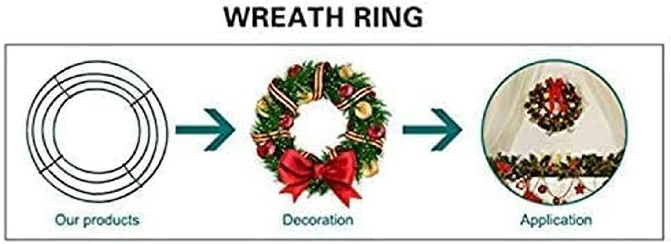 MTB Wire Wreath Frame 18 Inch Green, Pack of 10 Wreath Form Wreath Rings for DIY Christmas New Year Decor