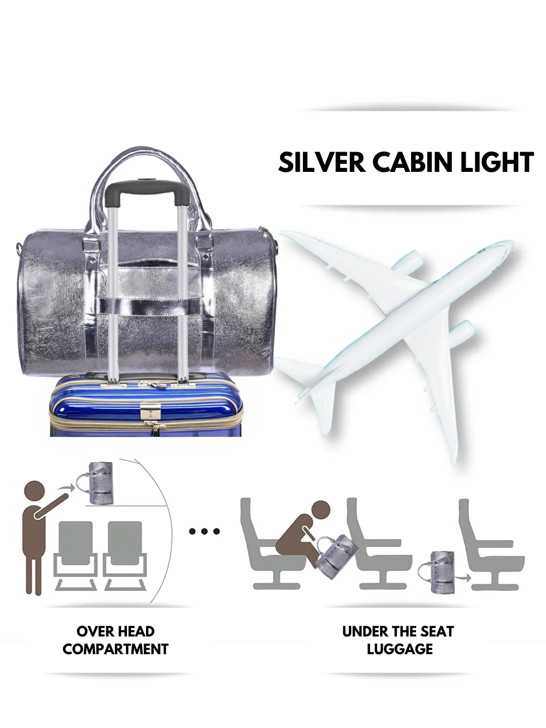 Silver Cabin Bag with Toiletry Kit - Carry on Luggage